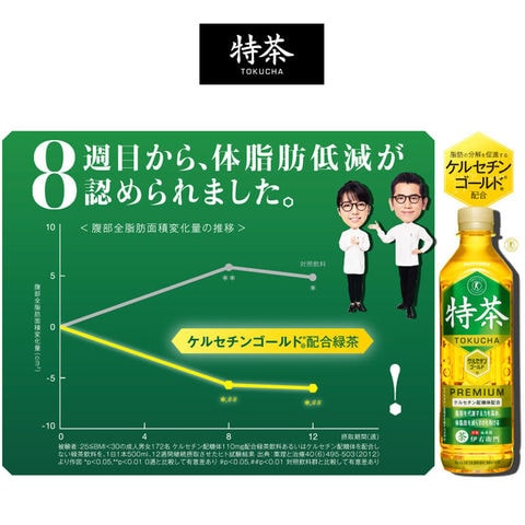 dショッピング