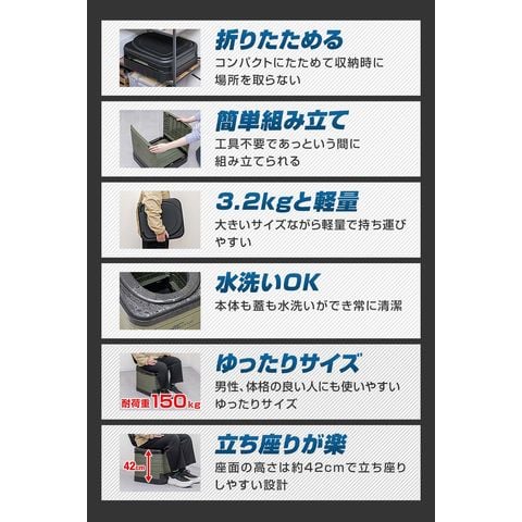 dショッピング