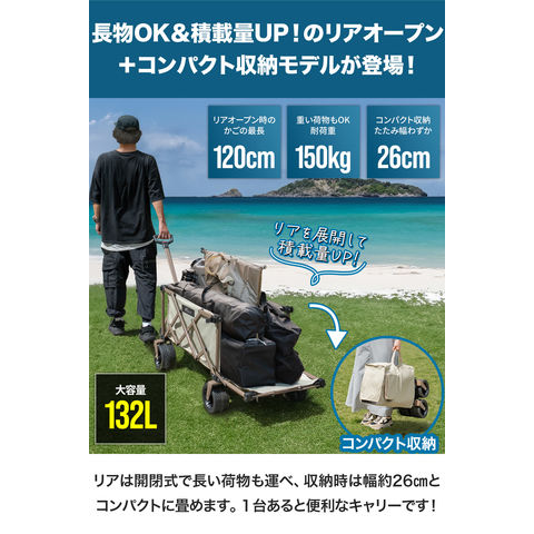 dショッピング