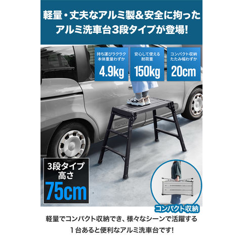 dショッピング