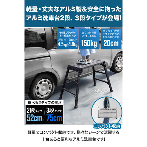 dショッピング