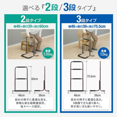 dショッピング