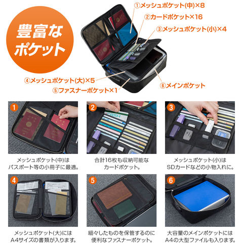 dショッピング