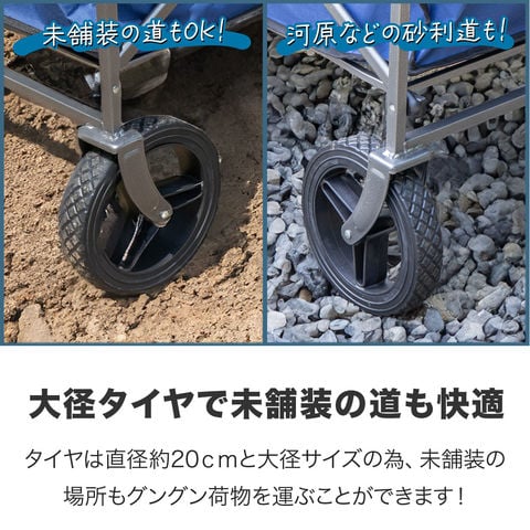 dショッピング