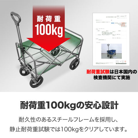 dショッピング