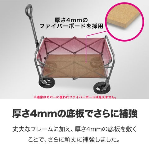 dショッピング