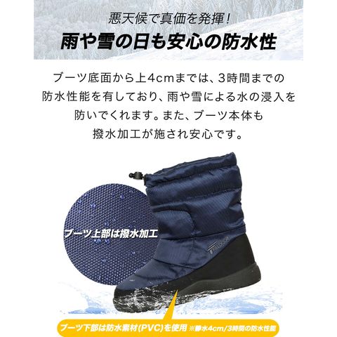 dショッピング