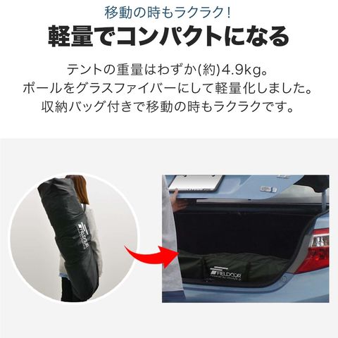 dショッピング