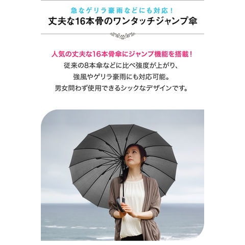 dショッピング
