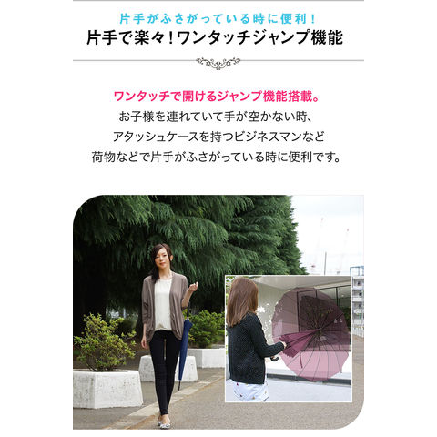 dショッピング