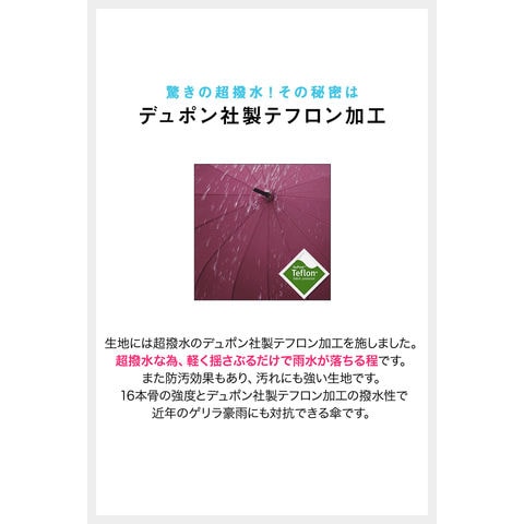 dショッピング