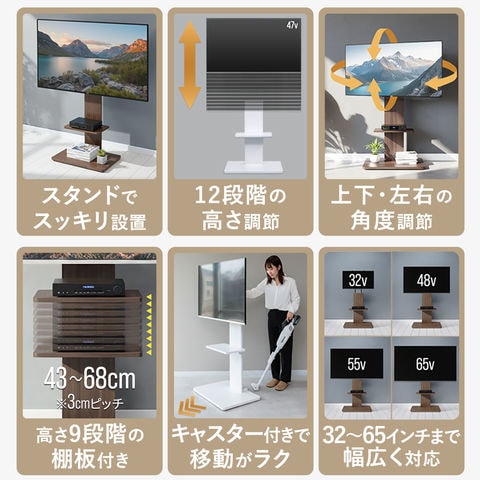 dショッピング