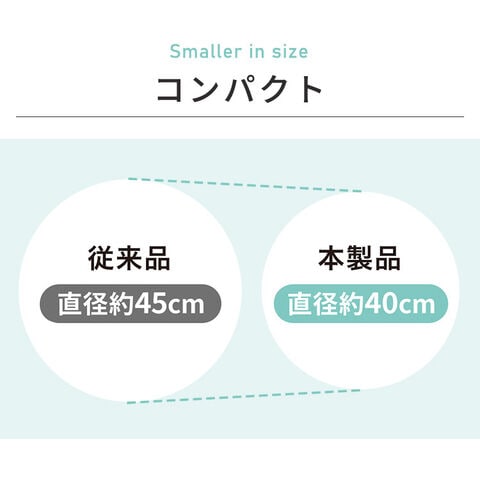 dショッピング