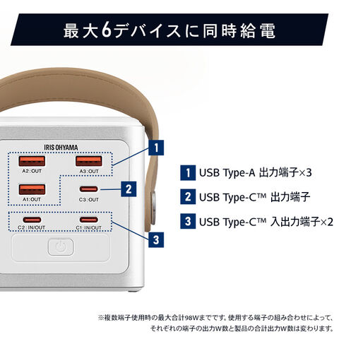 dショッピング
