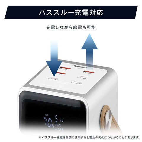dショッピング