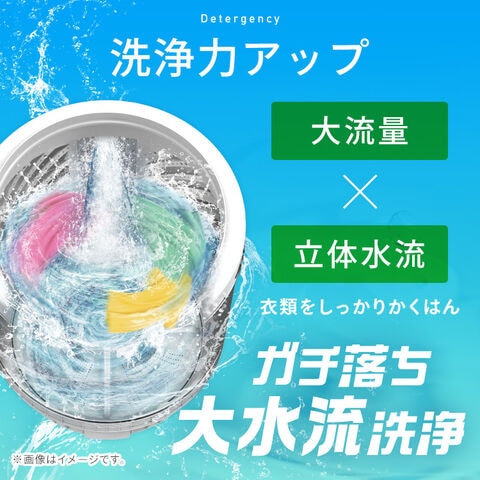 dショッピング