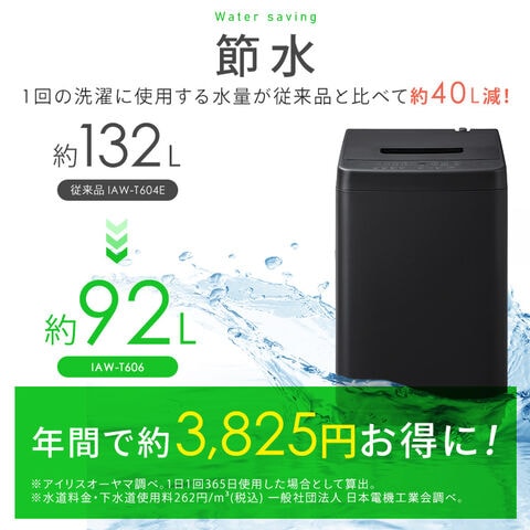 dショッピング