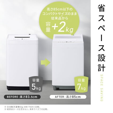 dショッピング
