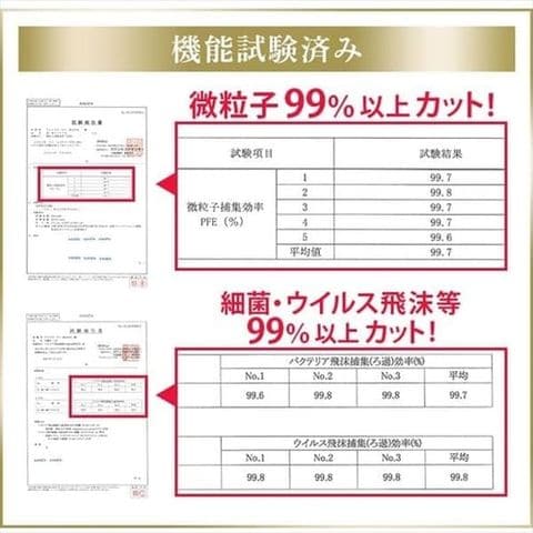 dショッピング