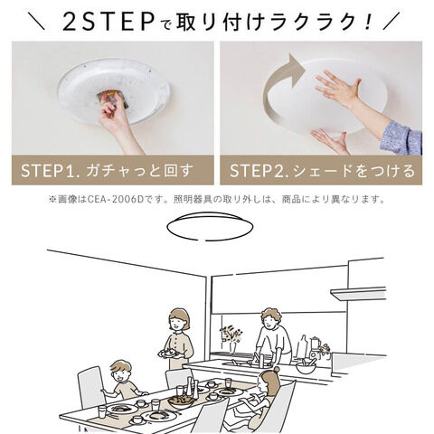 dショッピング