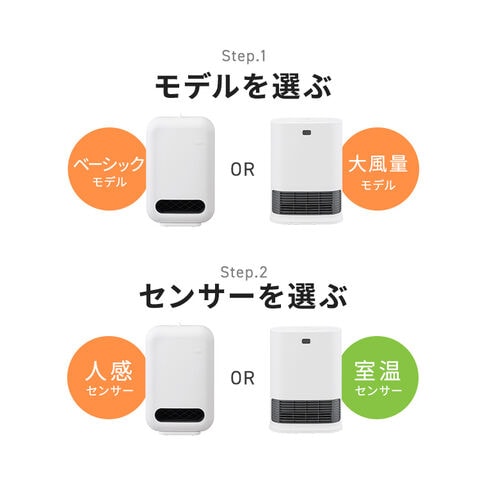 dショッピング
