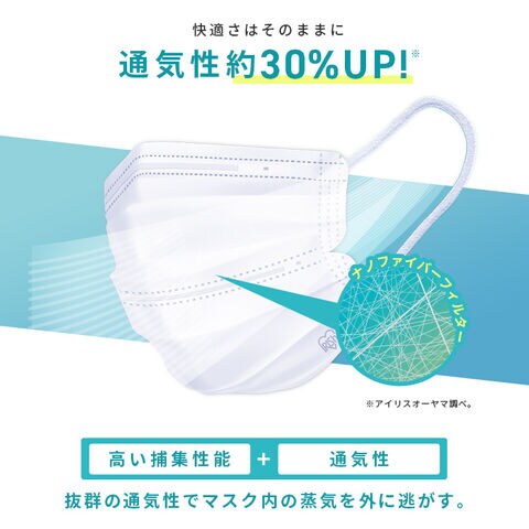 dショッピング