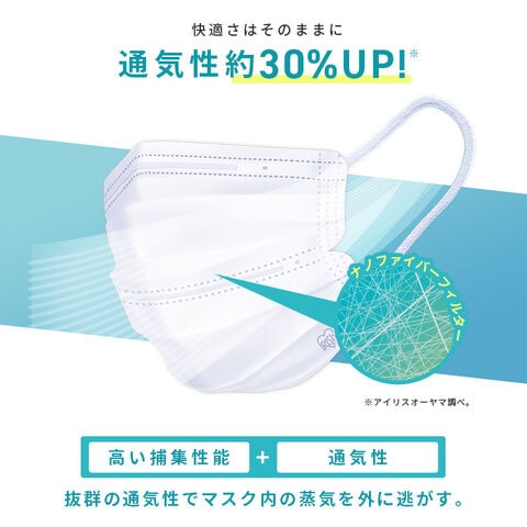 dショッピング