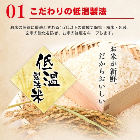 dショッピング
