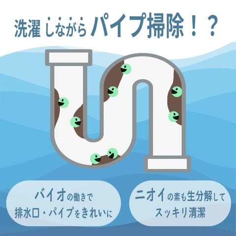 dショッピング