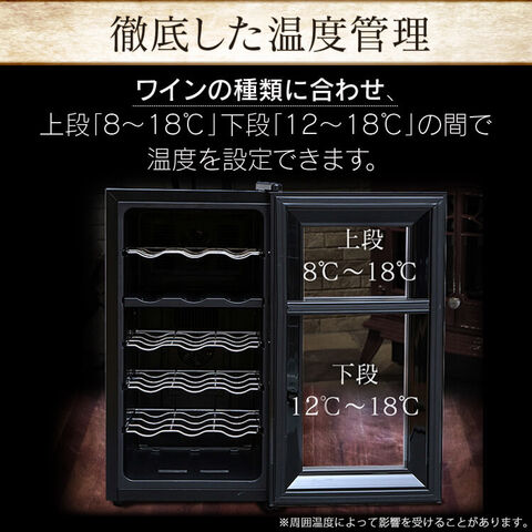 dショッピング