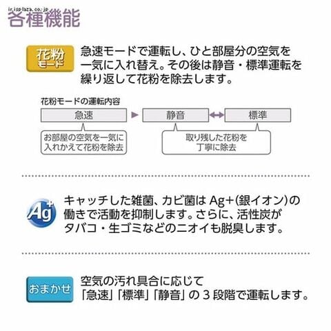 dショッピング
