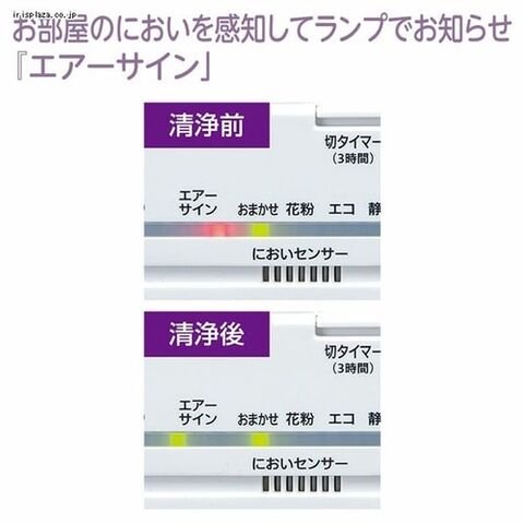 dショッピング