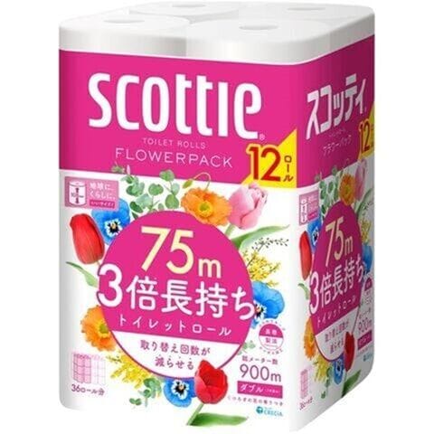 dショッピング