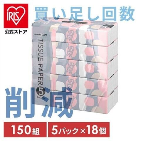 dショッピング