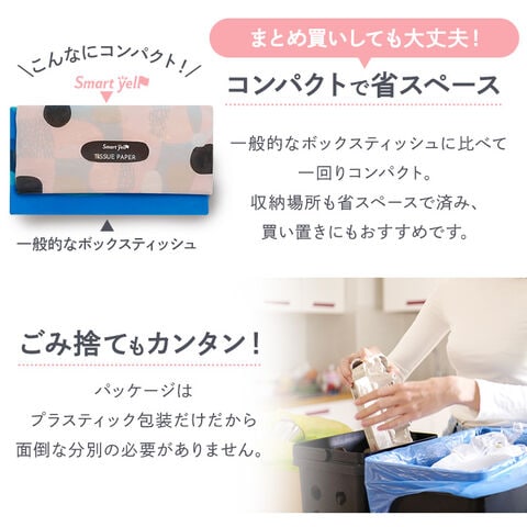 dショッピング