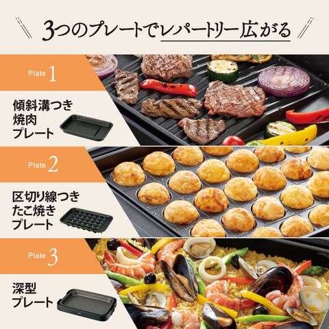 dショッピング