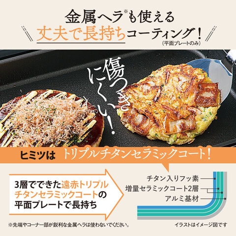 dショッピング