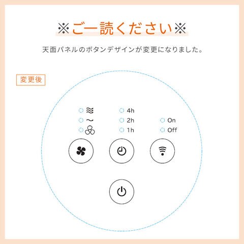 dショッピング