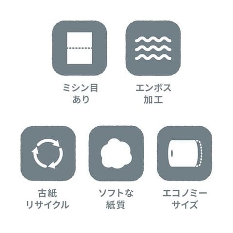 dショッピング