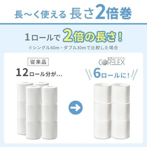 dショッピング