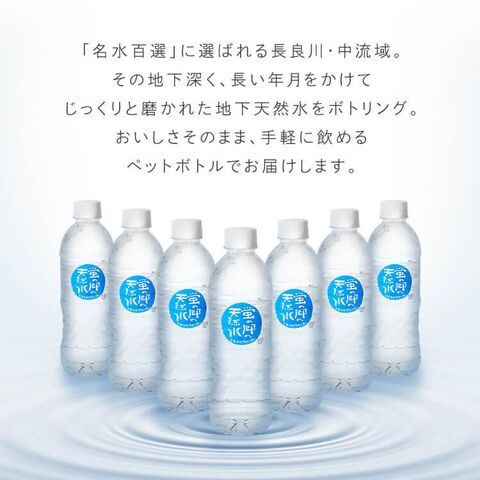 dショッピング