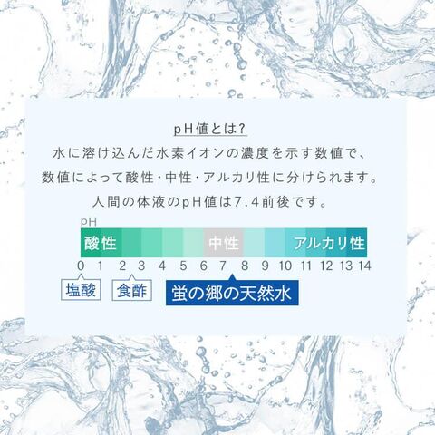 dショッピング