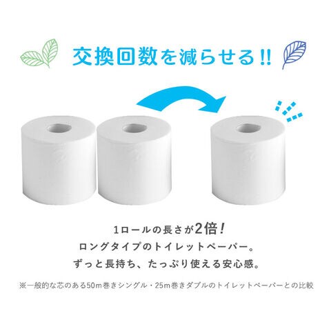 dショッピング