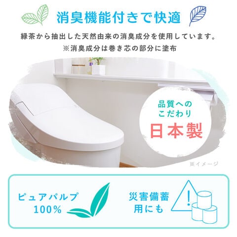 dショッピング