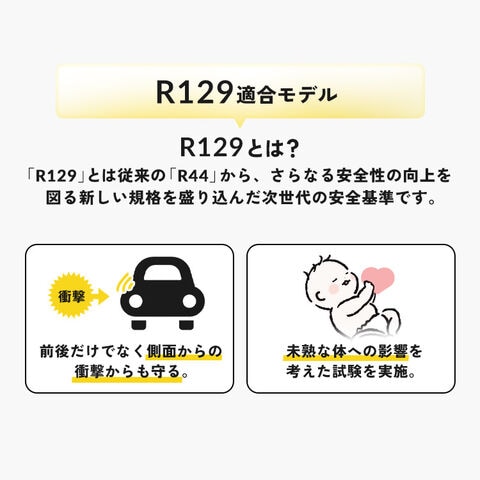 dショッピング