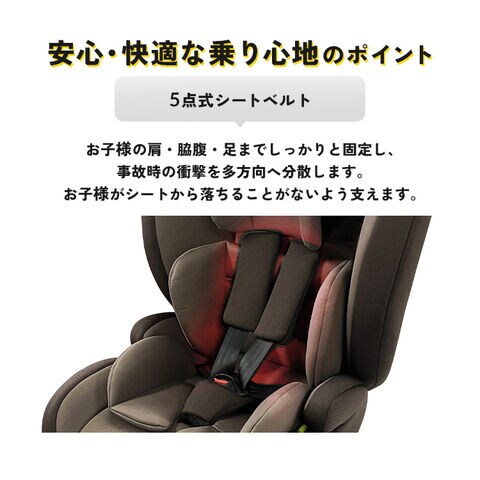 dショッピング