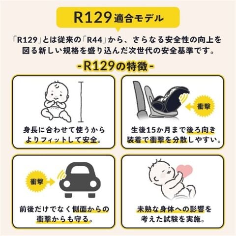 dショッピング