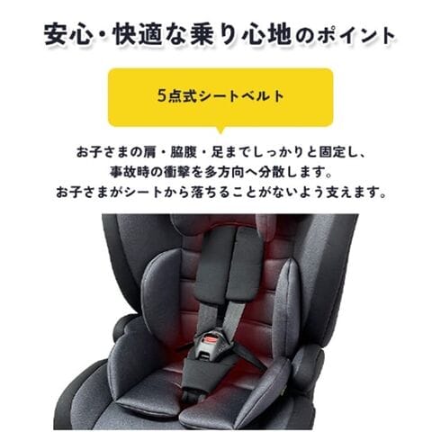 dショッピング