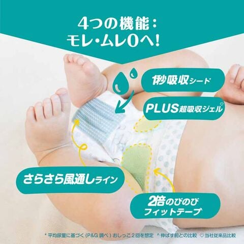 dショッピング