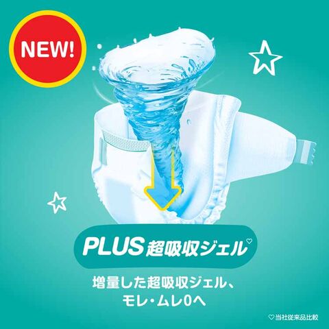dショッピング
